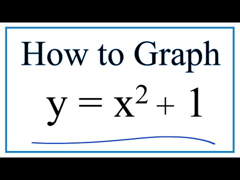 How to Graph y = x^2 + 1 (using a table of values)