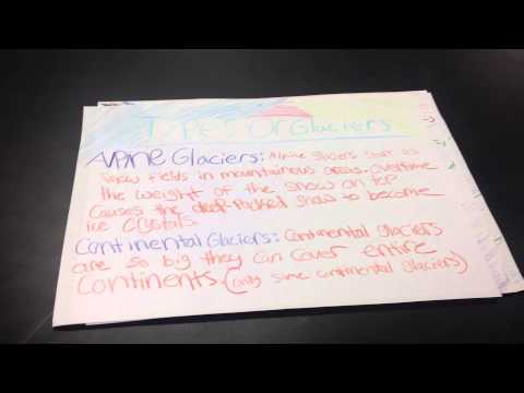 Earth Science Review - Glaciers