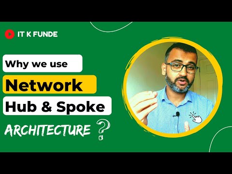 What is Network Hub and Spoke Architecture?