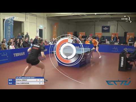 EK kwalificatie 2023: Nederland vs Slowakije - Emine Ernst vs Ema Labosova