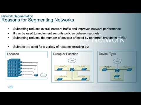 ITN Module 11 IPv4 Addressing - Part 2