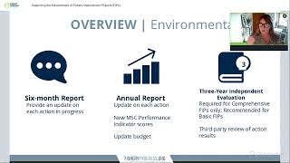 Webinar: Supporting the Advancement of FIPs