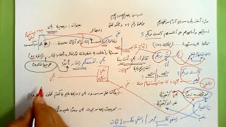 صورة 52 🔦 بصيرة بلى