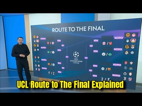 Arsenal’s UCL Route to the Final EXPLAINED! Gunners Avoid Bayern Munich