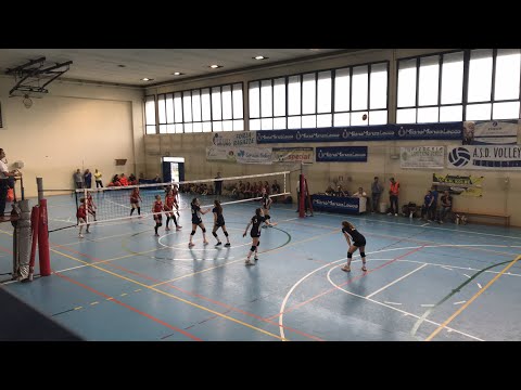 2 set coppa u13