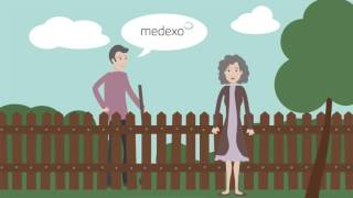 Wie funktioniert die Zweitmeinung bei Medexo ?
