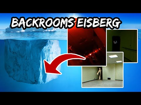 Backrooms Eisberg erklärt