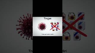 Download lagu Malware Trojan (atau Trojan Horse) #malware #virus #trojan #masukberanda mp3