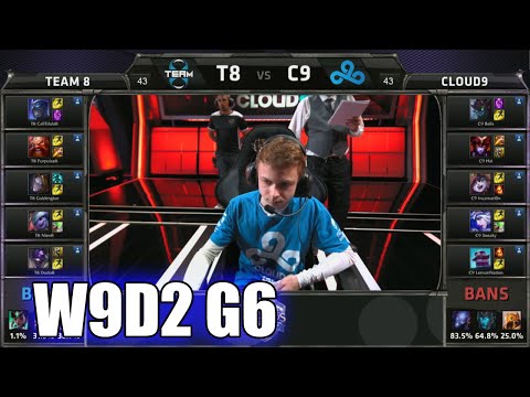 Team 8 vs Cloud 9 Tie Breaker | S5 NA LCS Summer 2015 Week 9 Day 2 | T8 vs C9 W9D2 G6