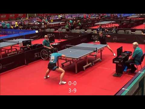 MELNIKOVA Anastassia - PAPADIMITRIOU Malamatenia (EYC 2019)