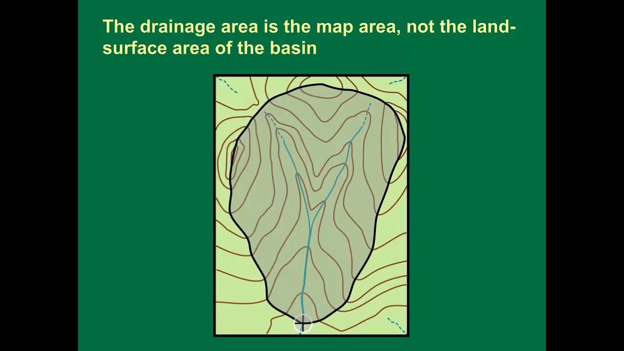 The drainage area controls the flux of water through the basin in a given region