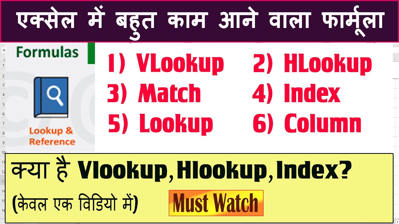 Video Images