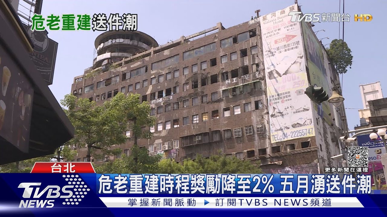 危老重建時程獎勵4%降至2% 五月初湧現大量送件潮