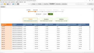 RapidMiner and OSI Demo