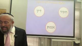 תנ״ך ואקטואליה 150 – האופן שבו תופר מזימת ה"מערב" וה"אסלם" לחבירה משותפת – הרב ינון קלזאן (הרב ינון קלזאן) - התמונה מוצגת ישירות מתוך אתר האינטרנט יוטיוב. זכויות היוצרים בתמונה שייכות ליוצרה. קישור קרדיט למקור התוכן נמצא בתוך דף הסרטון