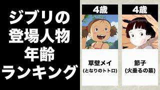 ジブリのキャラクター年齢ランキング