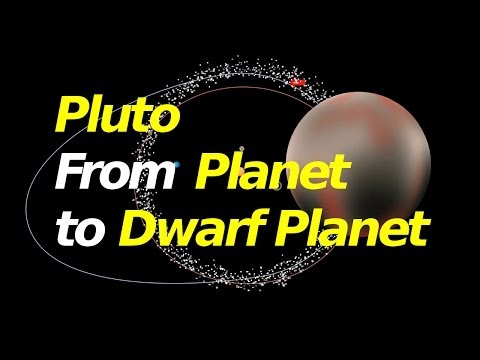 image-When was Pluto classified as a dwarf planet?