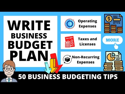 Business Finance in Business Management