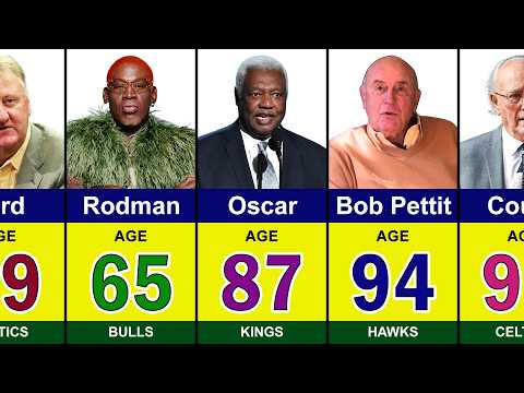 Second Oldest Nba Player