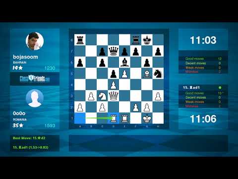 Chess Game Analysis: 0o0o - bojasoom : 1-0 (By ChessFriends.com)