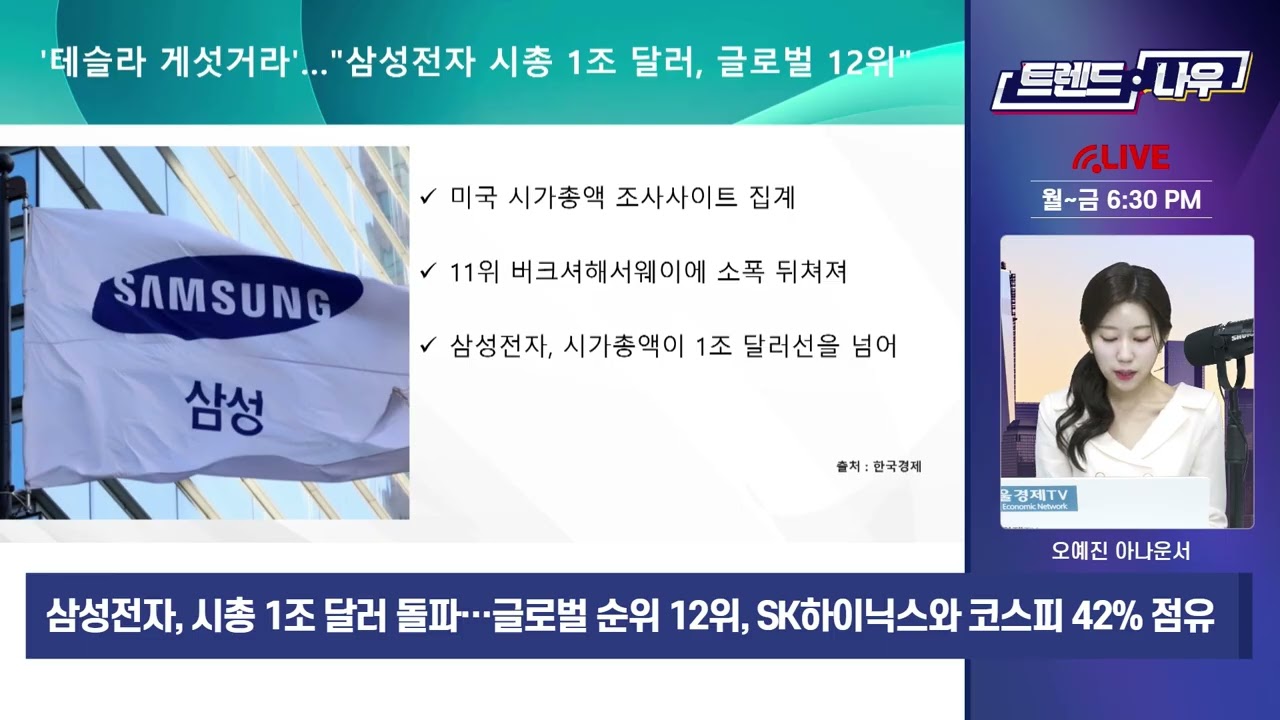 삼성전자 1조 달러 클럽 가입! 글로벌 톱10 비상 예고