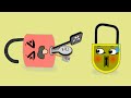 Sus Lock And Key Animation Parody