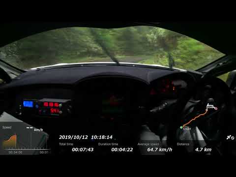 2019 JRC Rd.9 Highland Masters SS1