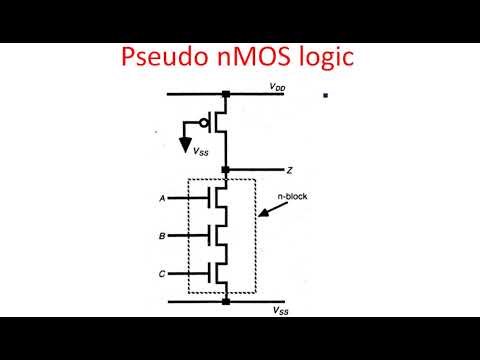 What is VLSI Introduction Design flow VLSI Lec 01