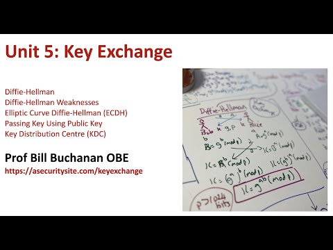 5. Applied Cryptography and Trust: Key Exchange