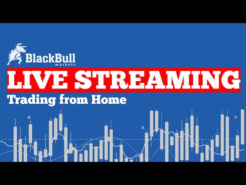 Markets in Pain | Live Trading Stream 22nd April 2020
