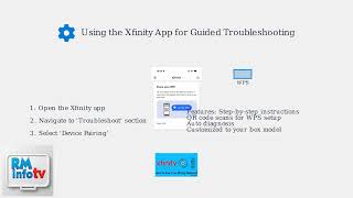 How To Fix Xfinity Box Blinking Blue 3 Times – Pairing/WPS & Reconnect