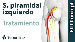 Tratamiento del síndrome piramidal izquierdo