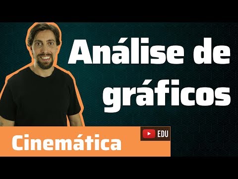 Cinemática: Análise de gráficos | Física