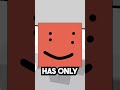 Roblox David Baszucki Exposed