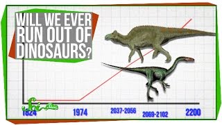 Will We Ever Run Out of Dinosaurs?