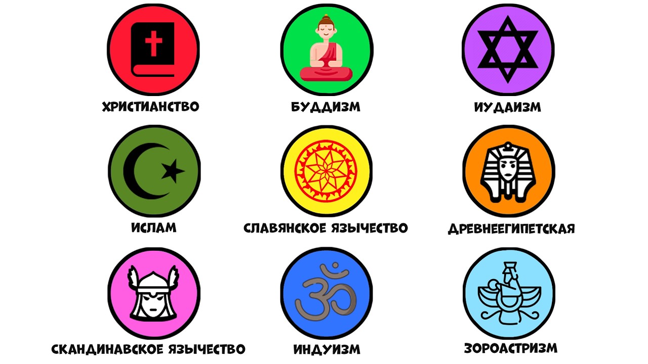 Как попасть в ад в каждой религии