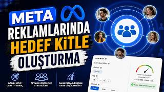 Meta Reklamlarında Doğru İnsanlara Nasıl Ulaşırsınız? Meta Reklamlarında Hedef K