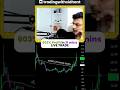 Hero Zero Trade In BankNifty Expiry Tradingpsychology