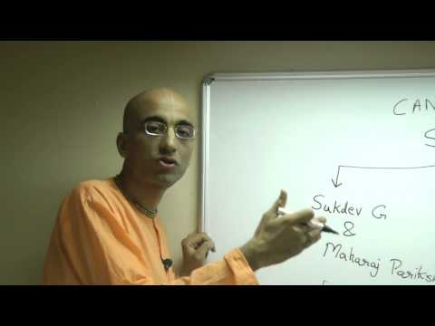 Srimad Bhagavatam Overview - Introduction to Canto 1