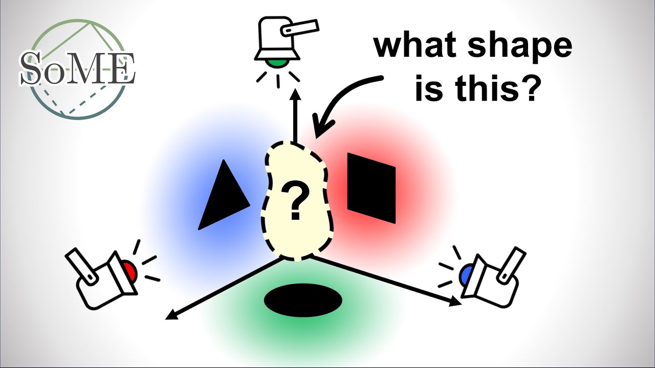 Can you guess a shape from its shadows?