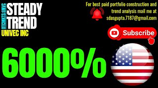 UNIVEC INC STEADY TREND | UNVC STOCK NEWS