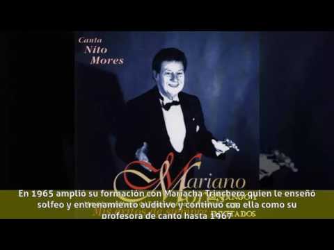 Nito Mores - Biografía