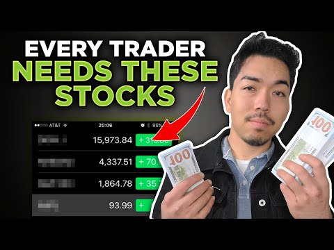Top Penny Stocks to Buy Now (URGENT) | May 2023