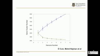 The Healthy Microbiome Are We There Yet?