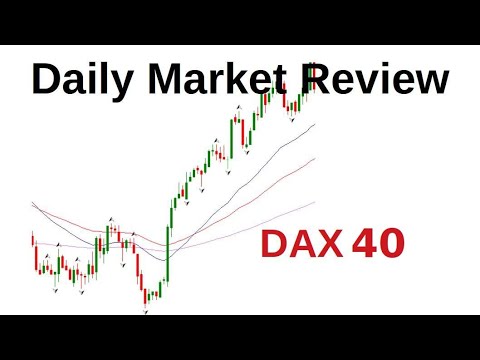 Dax 40 Today 17 December 2021 Technical Analysis. Daily market analysis