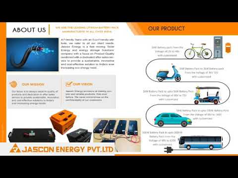Lithium Ion Battery Energy Storage System