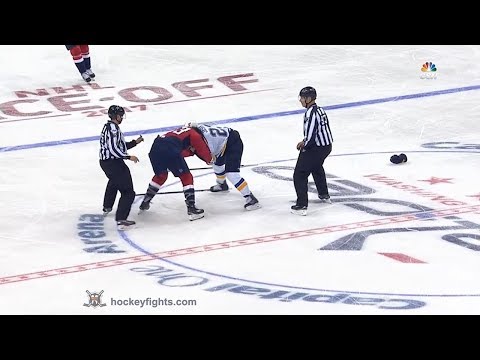 Dmitrij Jaskin vs Tom Wilson Sep 22, 2017