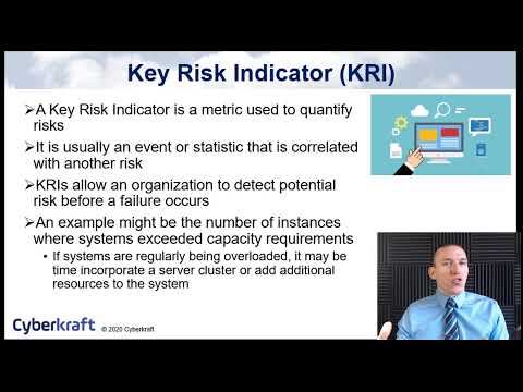 Key Risk Indicator and Cyber Risk Insurance CCSP Study Session 30 October 2020