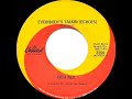 "Before They Were Hits....." Everybody’s Talkin’ - Fred Neil (1966)