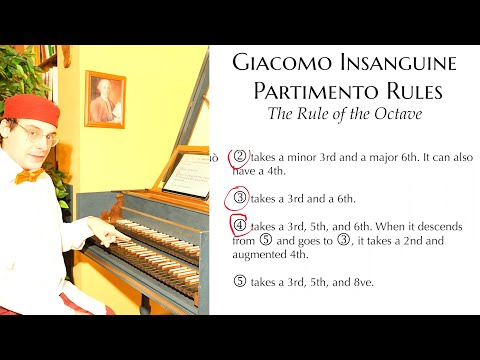 The Rule of the Octave - Insanguine's Partimento Rules Book P. 1 #partimento #harmony